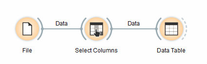 ../_images/select-columns-schema.png