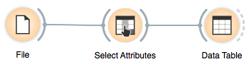 ../../_images/select-attributes-schema.png